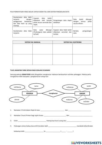 Pangkalan data (ask ting 3)