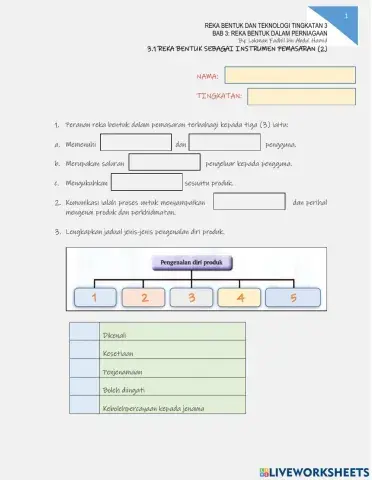 RBT Tingkatan 3: Reka Bentuk dalam Perniagaan - 3.1 Reka Bentuk sebagai Instrumen Pemasaran (2)