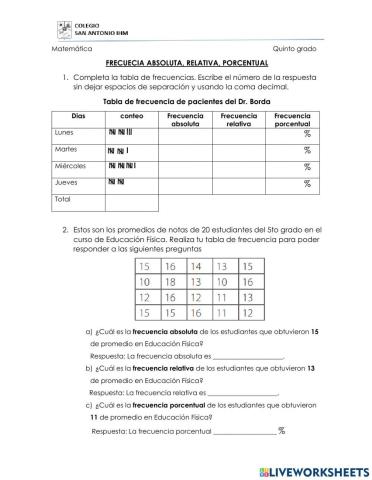 Frecuencia absoluta, relativa y porcentual