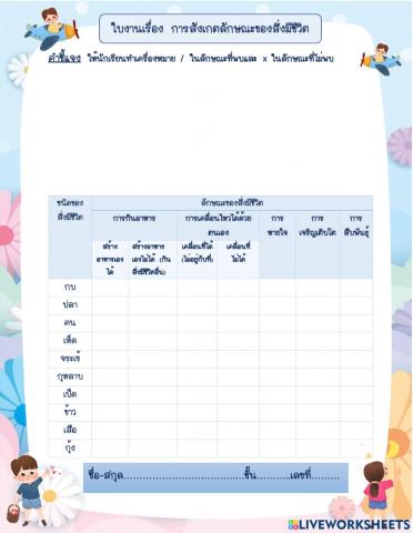 การจำเเนกสิ่งมีชีวิต