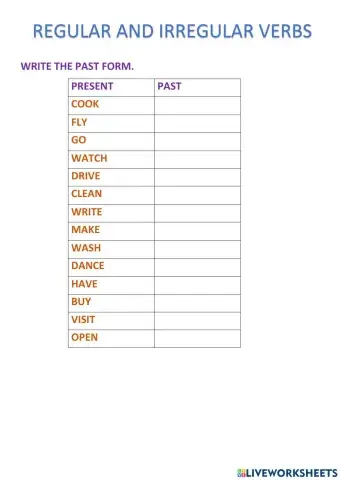 Regular and irregular verbs