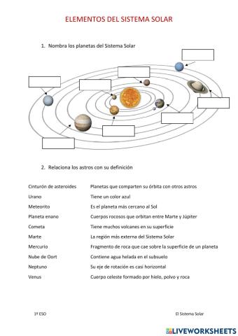Elementos sistema solar
