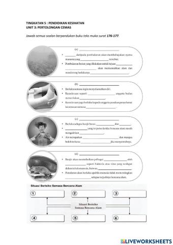 Unit 3: pertolongan cemas