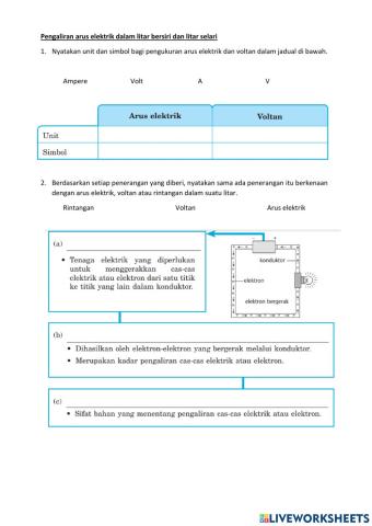 7.2 Arus, voltan dan rintangan