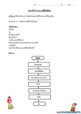 ด่านที่ 12 ระบบดีไม่มีพัง (1)