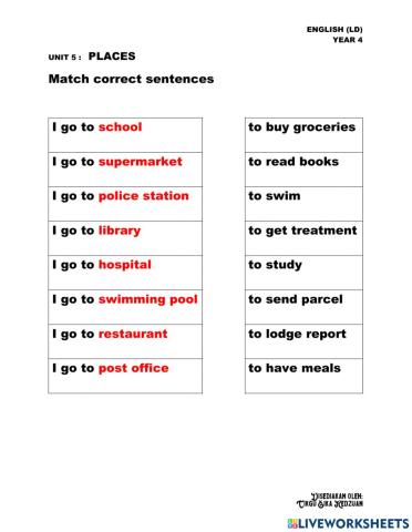 Places - simple sentences