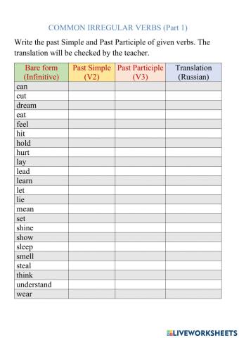 Grammar (Verbs 2)