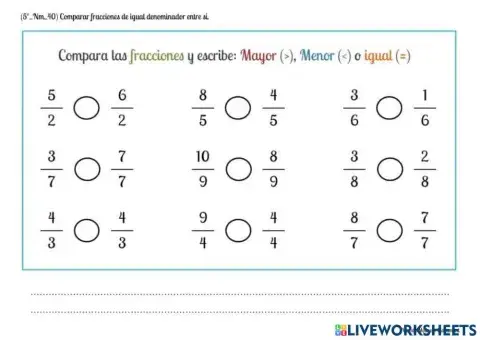 Fracciones mayores y menores que la unidad.