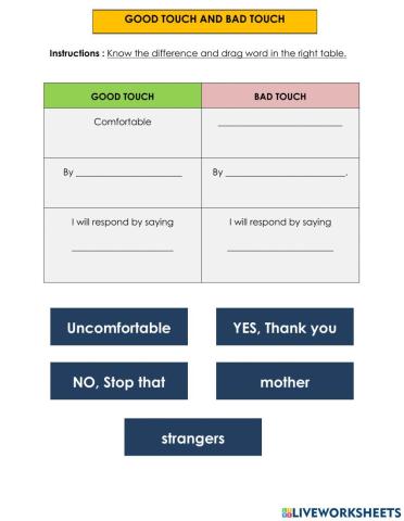 Good touch and bad touch