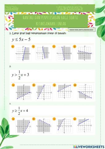 Ketaksamaan Linear Dalam Dua Pembolehubah