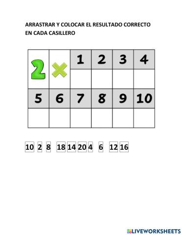 Repaso tabla del 2