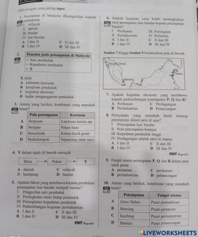 Geografi Tingkatan 1: Bab 9 Petempatan di Malaysia
