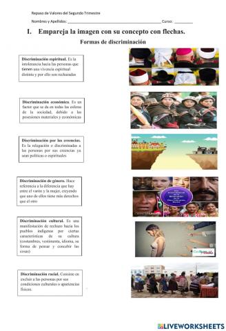 Formas de discriminación