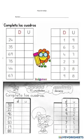 Valor de la posición