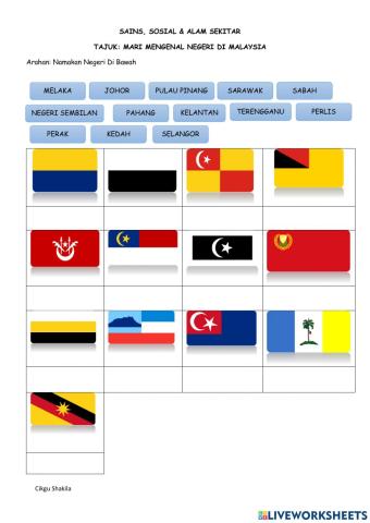 Mari mengenal negeri di malaysia