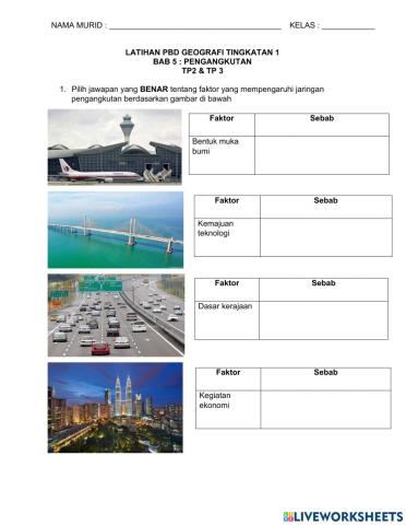 Geografi tingkatan 2 Bab 5 :Pengangkutan di Malaysia