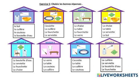 Connaissance generale a la maison 1