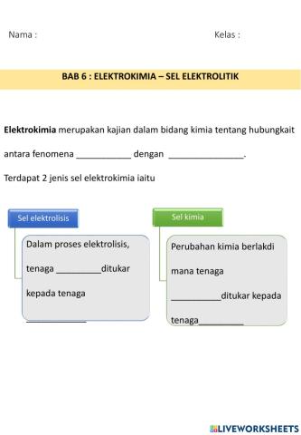 Sel elektrolitik