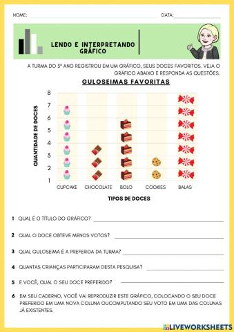 Lendo e interpretando gráficos