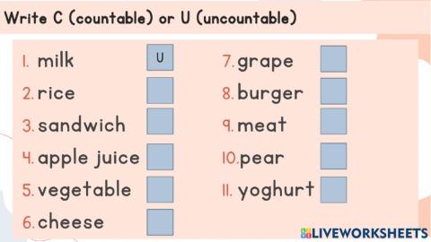 Countable or Uncountable