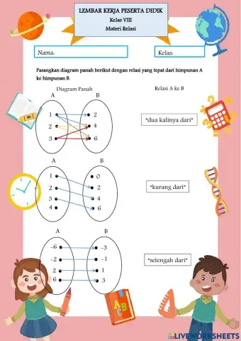 LKPD Relasi