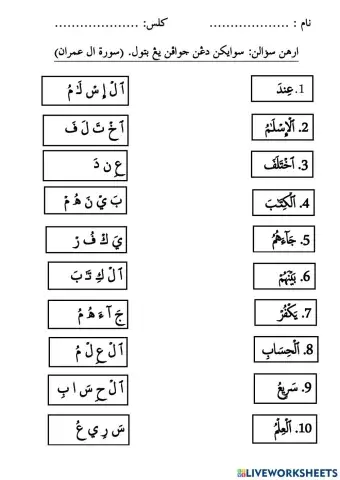 Surah al imran ayat 19