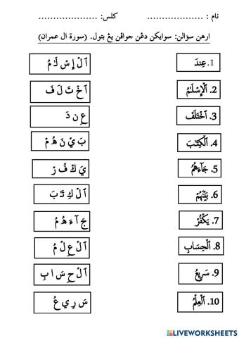 Surah al imran ayat 19