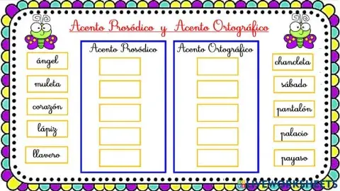 Acento prosódico y ortográfico
