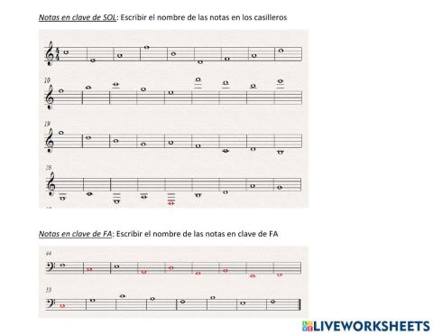 Notas en clave de sol y fa