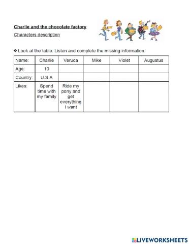 Charlie and The Chocolate Factory