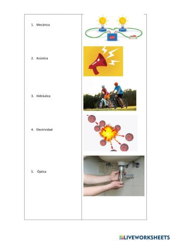 Ejemplo de ramas de la física