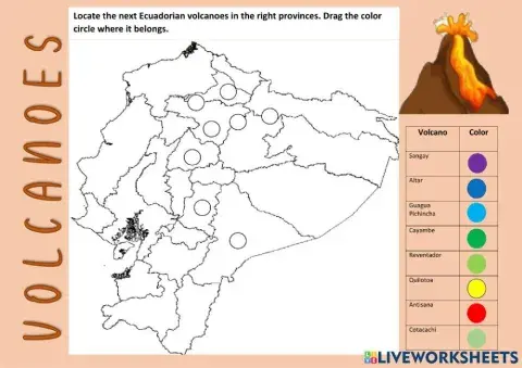Ecuadorian volcanoes