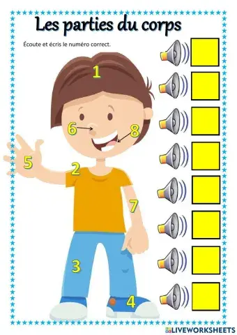Les Parties du Corps
