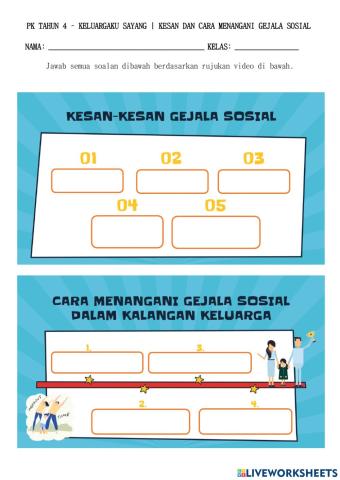 Kesan dan cara menangani gejala sosial