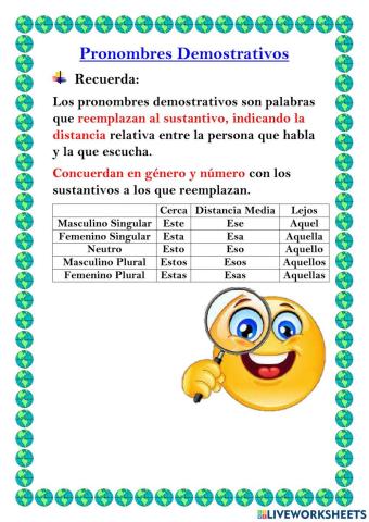 Pronombres Demostrativos