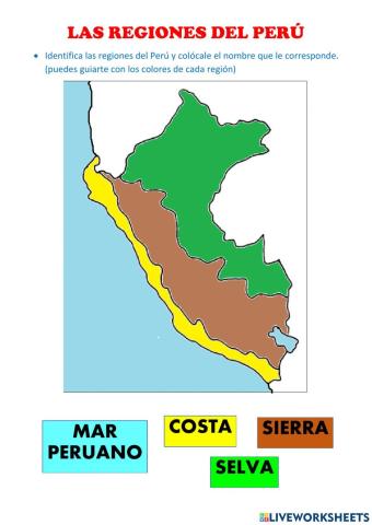 Las regiones del Perú