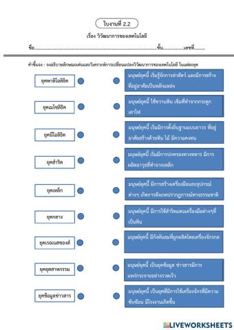 ม.1 ใบงานที่ 2.2 วิวัฒนาการทางเทคโนโลยี