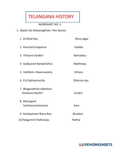 Telangana history-worksheet -1