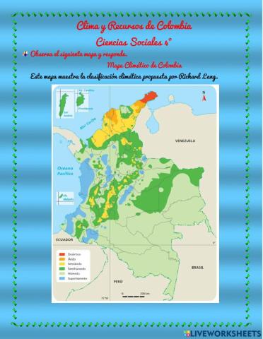 Clima Y recursos de Colombia