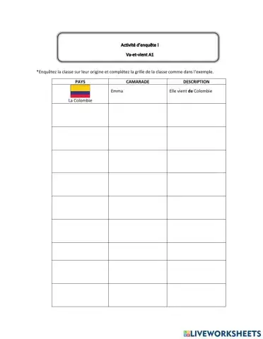 Activité d'enquête