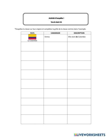 Activité d'enquête