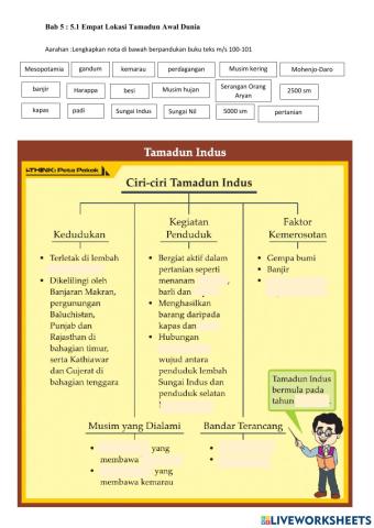 Bab 5.1 tamadun indus