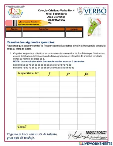 Organización de datos agrupados