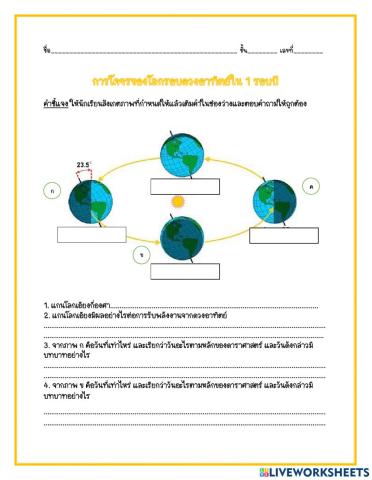 สัณฐานของโลก