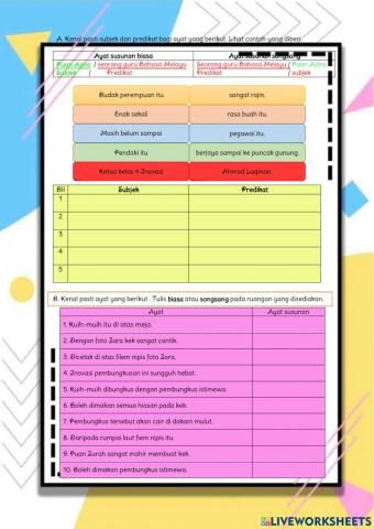 Eh, boleh makanlah !