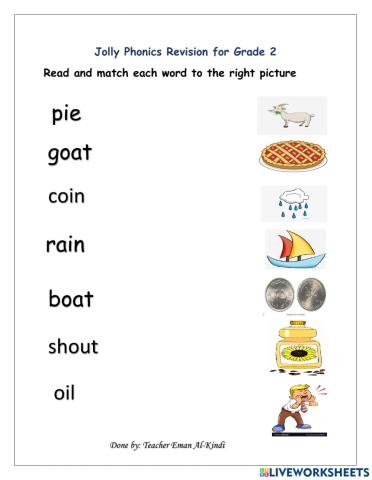 Jolly Phonics revisionfor grade 2