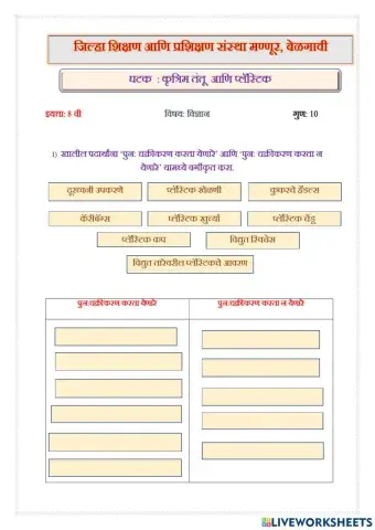 कृत्रिम तंतू आणि प्लॅस्टिक