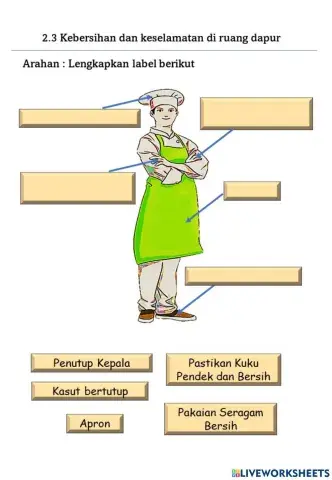 2.3 Kebersihan dan keselamatan di ruang dapur