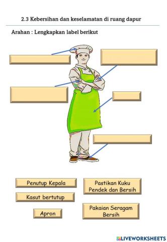 2.3 Kebersihan dan keselamatan di ruang dapur