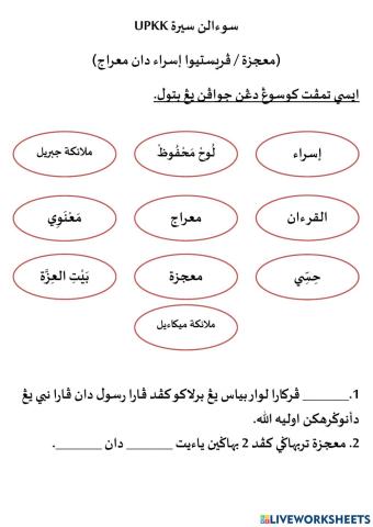 Mu'jizat dan is'rak mi'raj